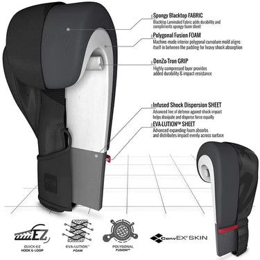 RDX F15 NOIR BOXING GLOVES